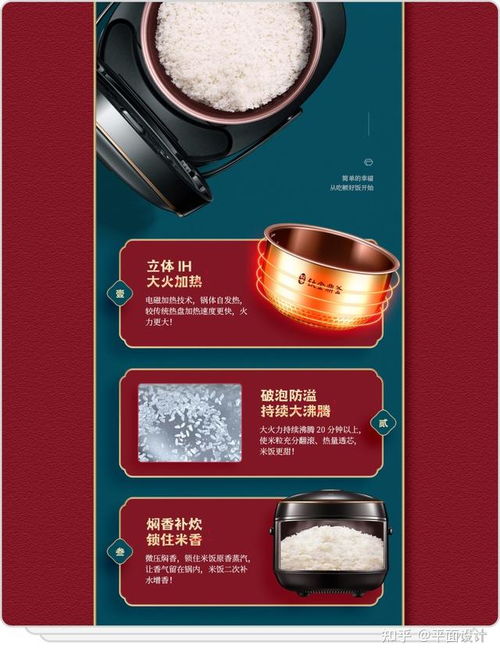 產(chǎn)品詳情頁(yè)設(shè)計(jì)思路與市場(chǎng)營(yíng)銷(xiāo)策劃 從用戶(hù)體驗(yàn)到轉(zhuǎn)化率提升
